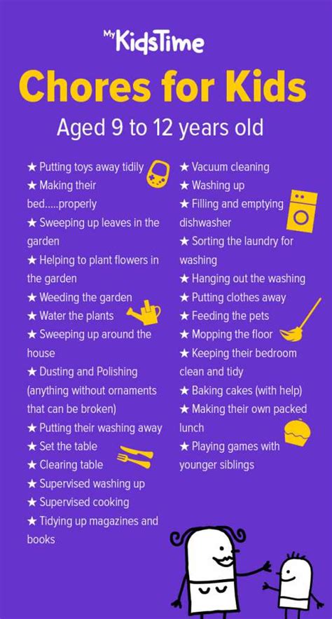 40 Chores For Kids Depending On Their Age