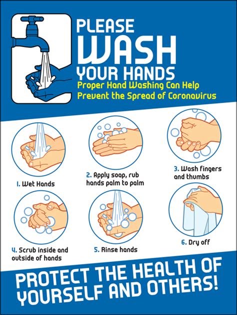 Hand Washing Poster Wash Your Hands Fire Safety For Life