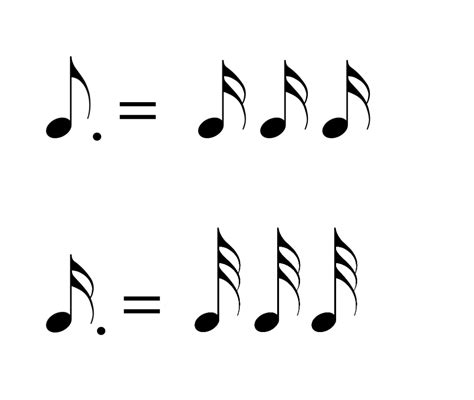 Double Dotted Notes And More Dotted Notes Mollie Goddard