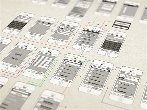 Fungsi Wireframe Dalam Desain Ui Kreativv