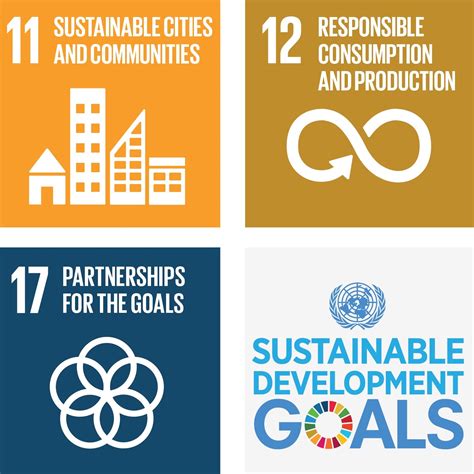 How The UN's Sustainable Development Goals Can Quietly Change Global ...