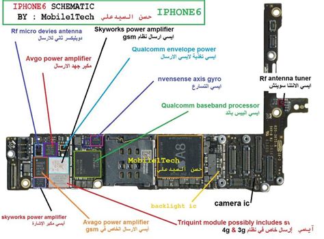 Claimed circuit board hints at nfc enabled iphone 6 again. IPHONE 6 All SCHEMATIC Diagram 100% Working Jumper