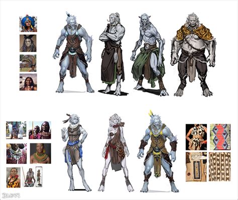 Npcs Bless Online Mmorpg Character Creation Game Character