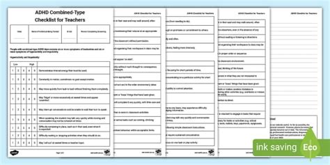 Adhd Checklist For Teachers Teacher Made Twinkl