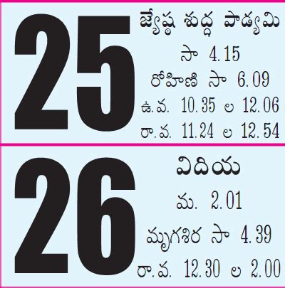 How to read Telugu Calendar/Panchangam/panchang/panchanga, details ...