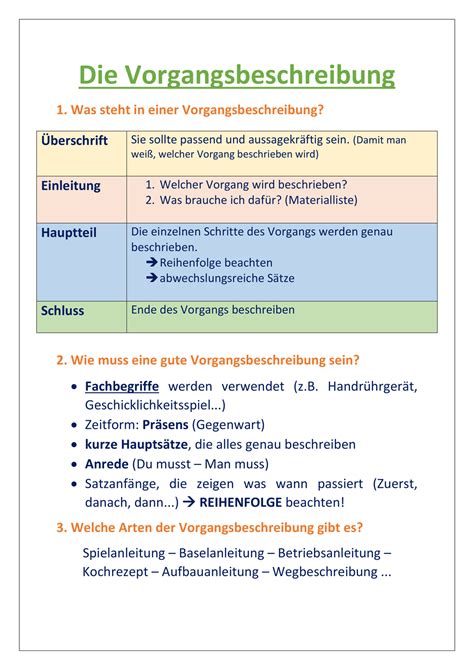 In the outback zusammenfassung deutsch. Die Vorgangsbeschreibung - Unterrichtsmaterial im Fach ...