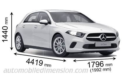 Maybe you would like to learn more about one of these? Dimensions of Mercedes-Benz cars showing length, width and height