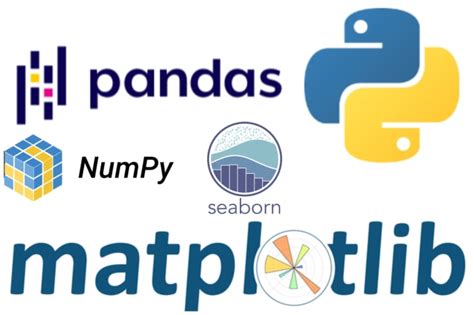 Numpy Python Pandas Ve Matplotlib By Kamil Kaplan Kodcular Do Data Analysis In Using Seaborn