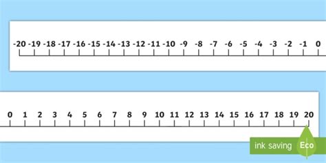 Giant 20 To 20 Display Number Line Hecho Por Educadores