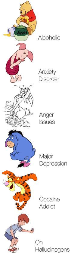 Winnie The Pooh Characters Mental Disorders According To This Report Each Winnie The Pooh