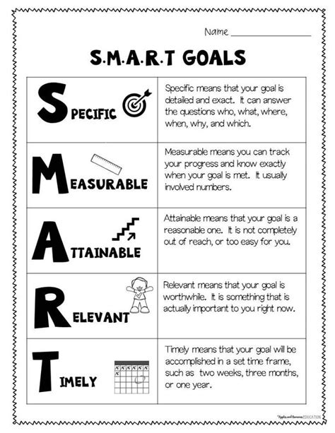 Smart Goals Using Growth Mindset Smart Goals Worksheet Smart Goals