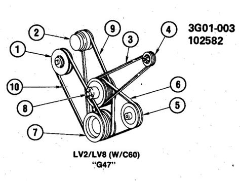 1985 Chevy 350 Belt Diagram Obehioduname