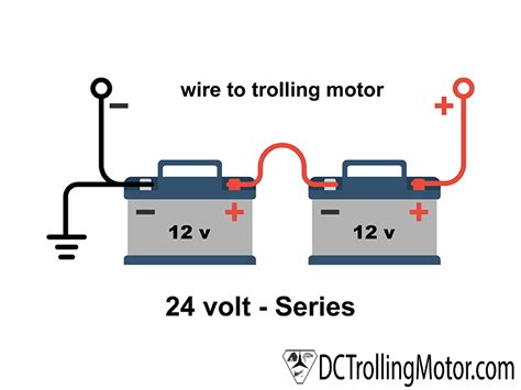 Does a 24V Trolling Motor Need Two Batteries? - DC Trolling Motor