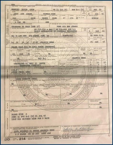 Need Copy Of Dd214 Form Form Resume Examples Ykvbb5gmvm