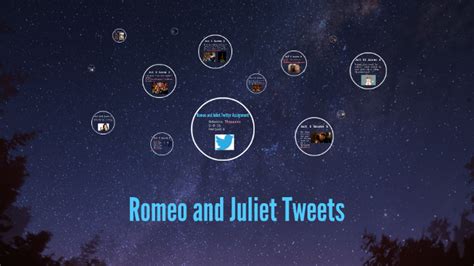 Romeo And Juliet Twitter Assignment By Rebecca Thiessen On Prezi