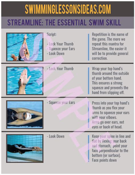 Printable Swimming Lesson Plan Template Printable Templates