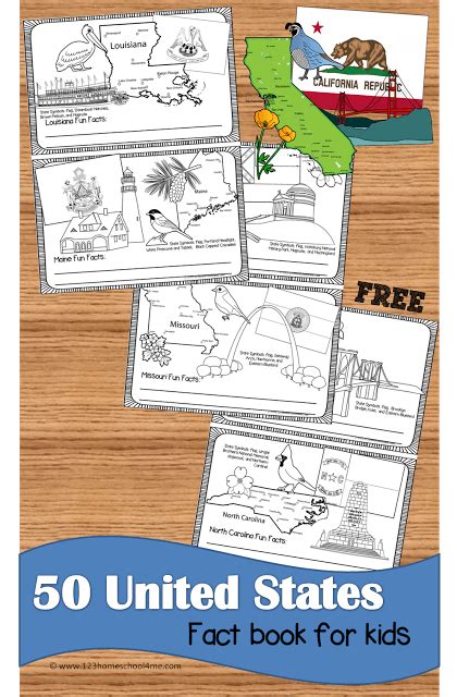 Free United States Fact Book Homeschool Giveaways Kindergarten