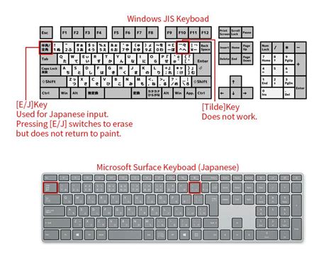 P Azerty Keyboard Shortcut For Backslash Show Adobe Community