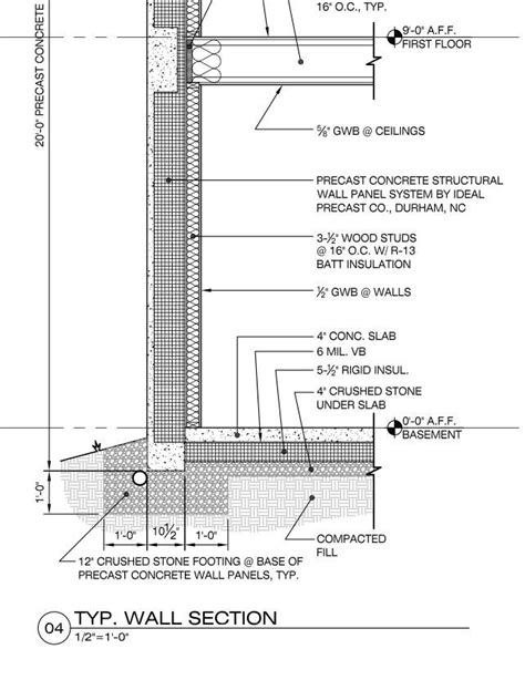 Concrete Wall Research Dream Team