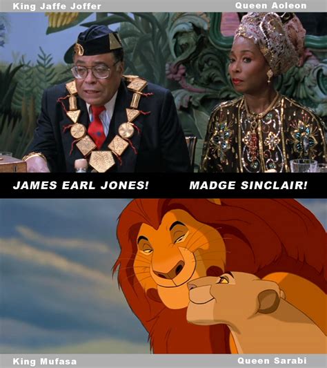 20 Things You Didnt Know About “the Lion King”
