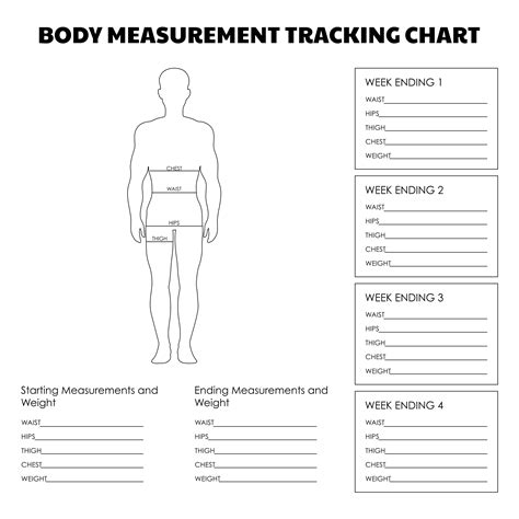 Printable Body Chart