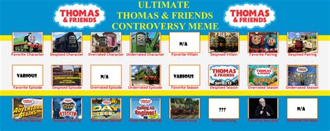 My Ultimate Thomas And Friends Controversy Meme By Nicossz On Deviantart