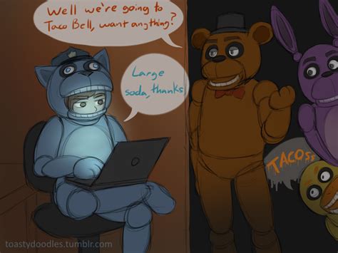Five Nights At Freddys The Indie Horror Game Where