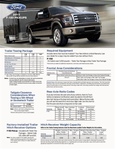 Ford F 150 35 Ecoboost Towing Capacity