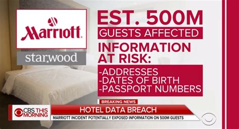 Marriott Reveals Massive Customer Data Breach Joe My God