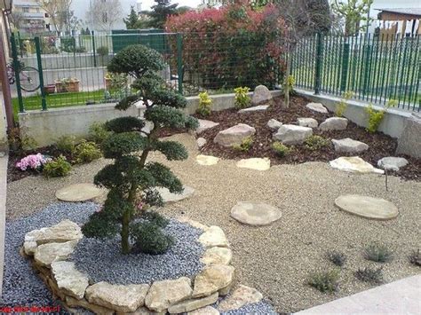 River-Rock-Landscaping-Ideas-Front-Yard Design front yards ... Pebbles add style and texture and are great for defining.