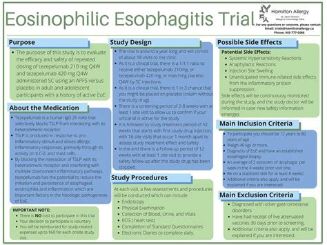 Eosinophilic Esophagitis 18 65 — Allergy Trials