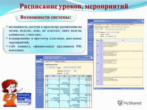 Диеты по дням расписание