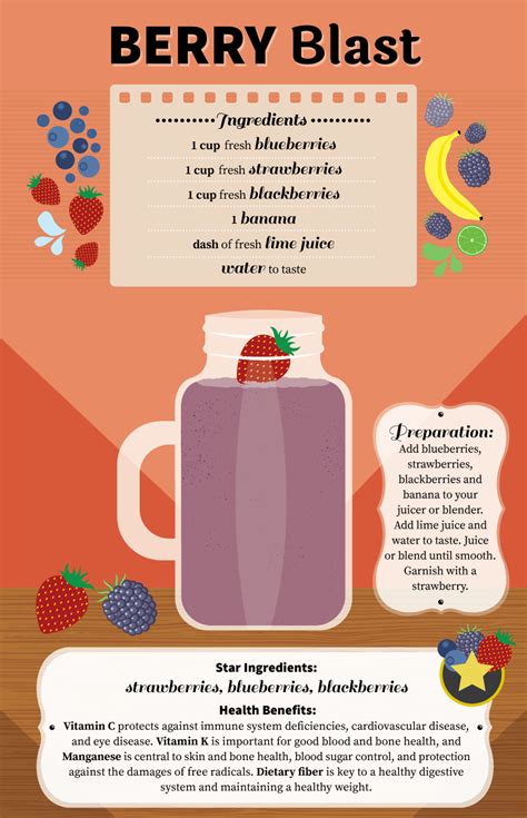 How To Juice Your Way To A Healthy Lifestyle