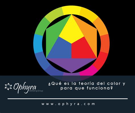 ¿qué Es La Teoría Del Color Y Para Que Funciona Ophyra Marketing Group
