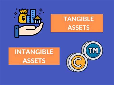 Difference Between Tangible Assets And Intangible Assets Diferr