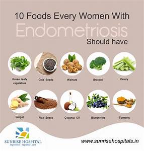 Celery Juice Benefits Endometriosis Health Benefits