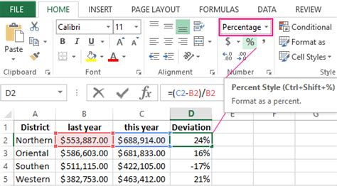 Individual percentage figures will total 100 percent. How to calculate the percentage of deviation in Excel