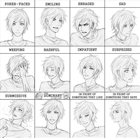 Inspiration Anime Expressions Chart