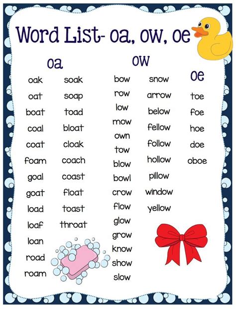 5 Letter Words Starting With C And Ending In Oa Letter Words