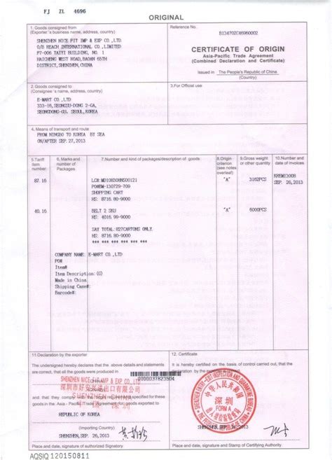 Pin on Proyek untuk dicoba