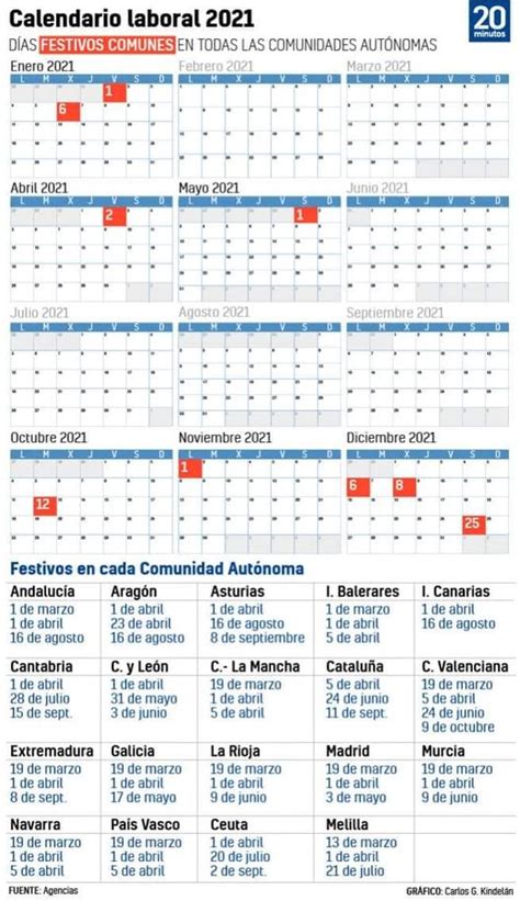 Calendario Laboral 2021 Barcelona Ccoo Comisiones Obreras De Aragón