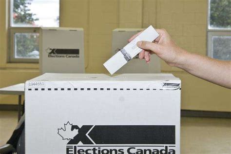 Les élections Au Canada Elections Canadas Civic Education