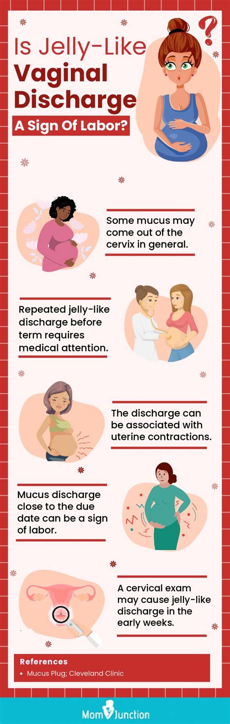 Jelly Like Discharge During Pregnancy Is It Normal