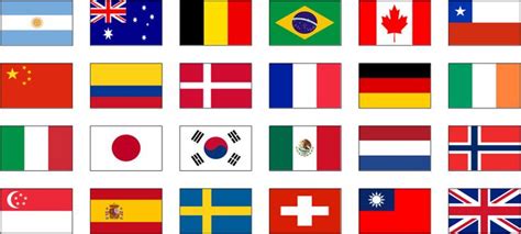 The Top Ten Most Widely Spoken Languages In The World World Country