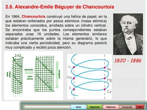 Alexandre Emile Beguyer De Chancourtois Geologist And Mineralogist