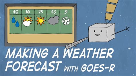 Making A Weather Forecast With Goes R Youtube