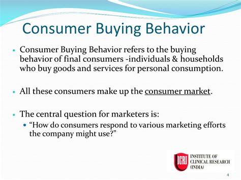 Study Of Customer Buying Behaviour Project Pdf