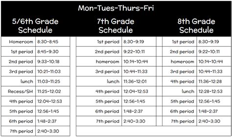 Middle School Class Schedules