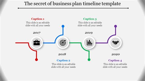 Business Plan Timeline Template Slides