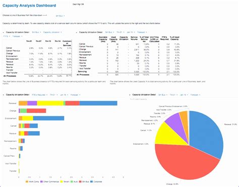 excel capacity planning template exceltemplates